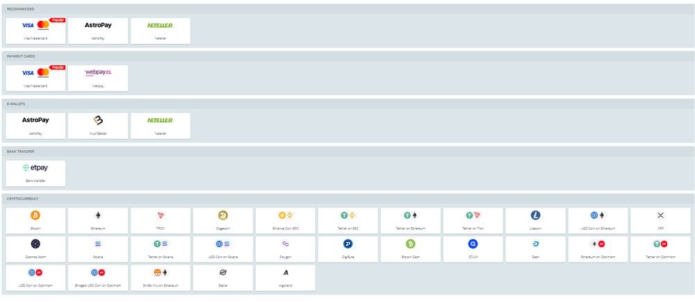 Métodos de pago de 22Bet Chile: WebPay, transferencia bancaria etpay, Visa Mastercard, AstroPay, Neteller, MuchBetter y criptomonedas como Bitcoin, Ethereum y USDT