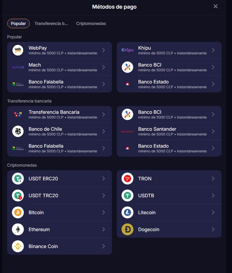 Caja de depósito de MangoDorado Chile con WebPay, Khipu, Mach, Banco Falabella, Banco BCI, Banco Estado, Banco de Chile, Santander y criptomonedas como USDT, Bitcoin, Ethereum y Litecoin